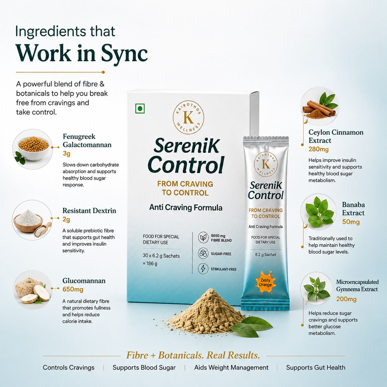 Serenik Control