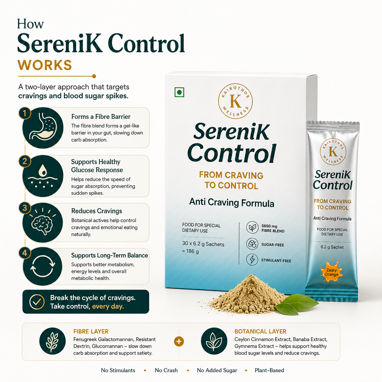 Serenik Control