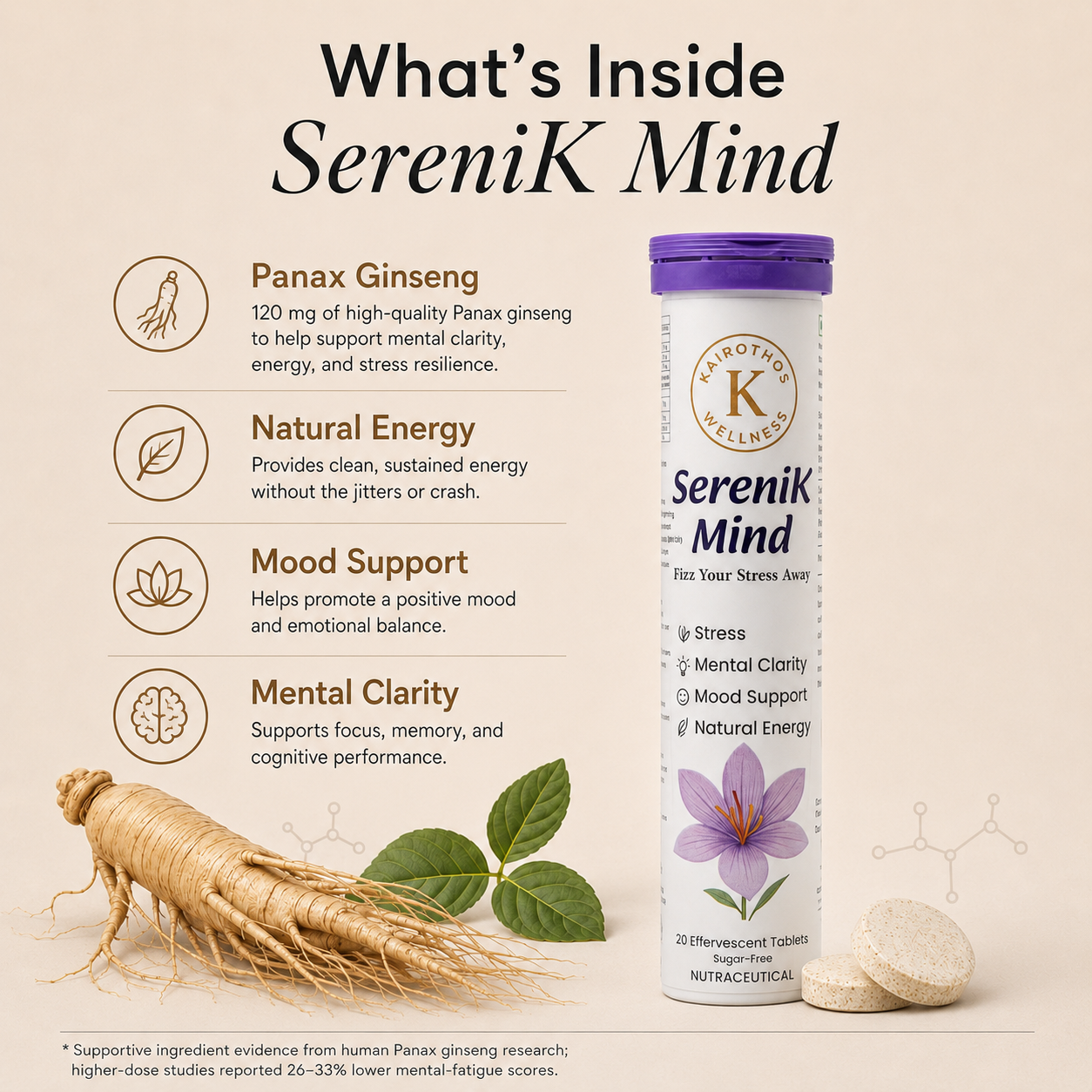 SereniK Mind