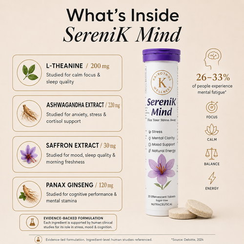 SereniK Mind