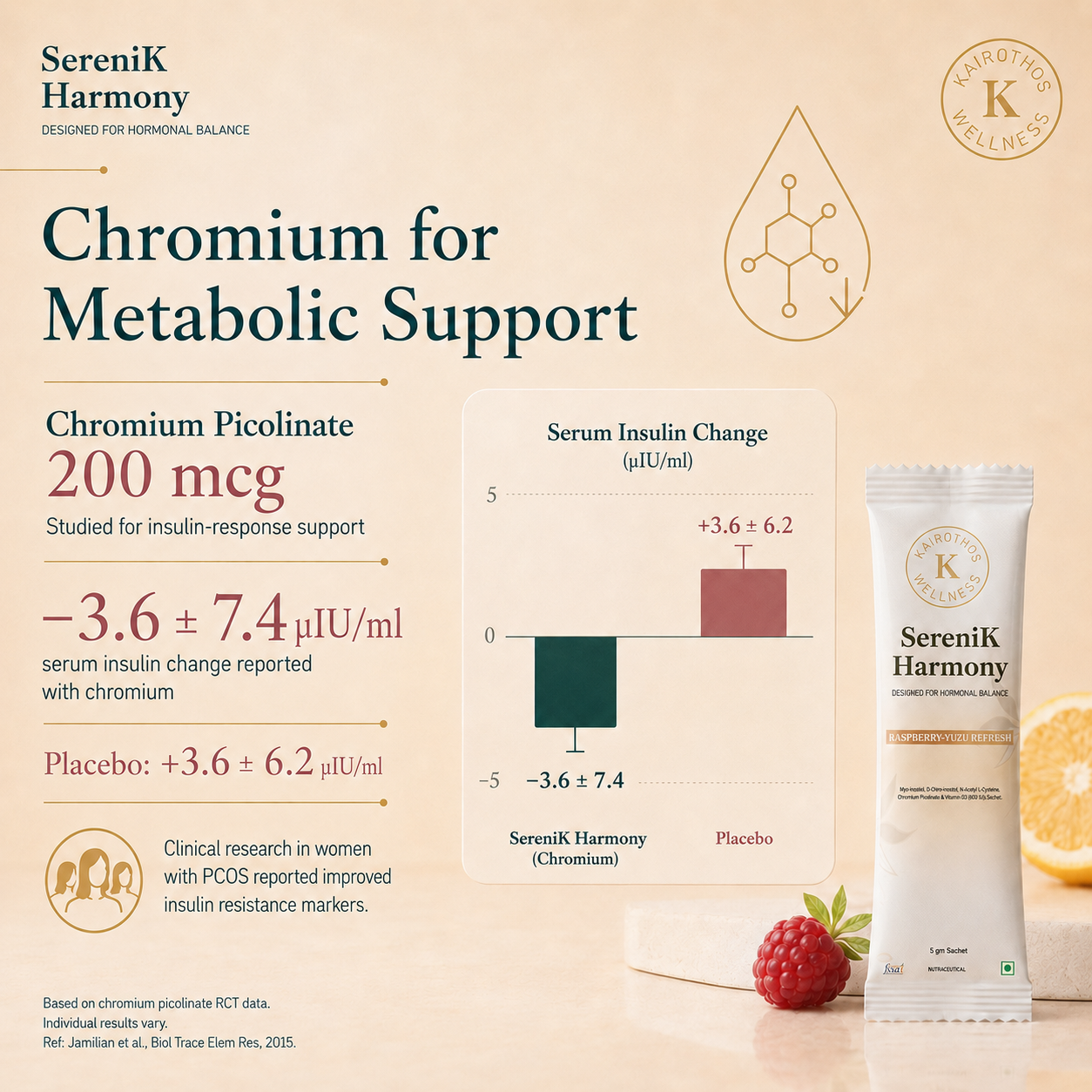 Serenik Harmony